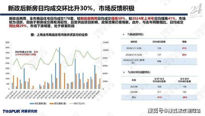 2024全年資料免費大全,数据分析驱动解析_UHD63.897