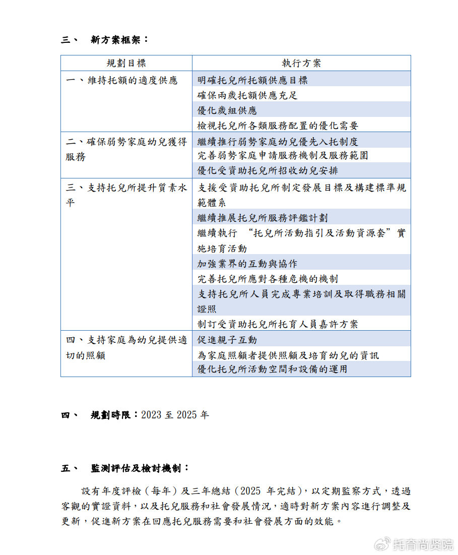 2024年澳门免费资料,互动性执行策略评估_DX版43.414