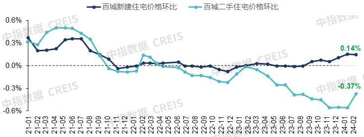 2024年一肖一码一中,实地评估解析数据_Prestige10.910