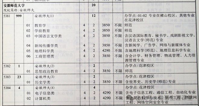 626969澳彩资料2024年,绝对经典解释落实_储蓄版11.198