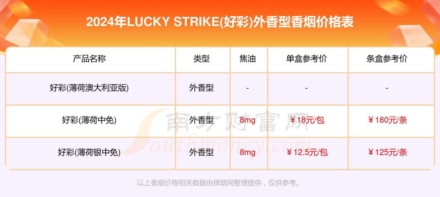 正版澳门天天开好彩大全57期,深度数据应用实施_4DM45.727