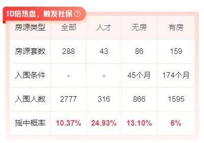 新澳门今晚开奖结果查询,最新数据解释定义_升级版28.173