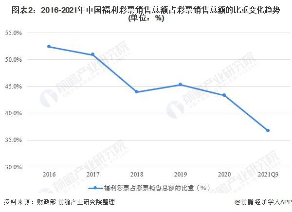 新澳门彩历史开奖记录走势图分析,涵盖广泛的说明方法_创新版81.503