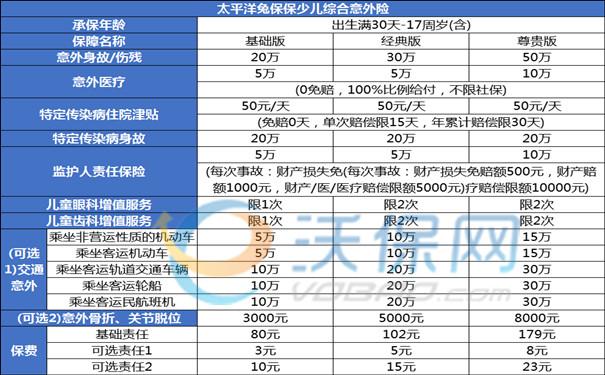 2024年正版资料免费大全最新版本亮点优势和亮点,实践性计划推进_复古款51.49