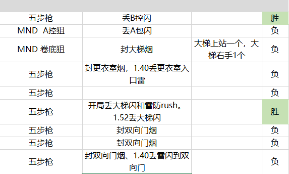 7777788888王中王开奖十记录网一,数据执行驱动决策_UHD62.938