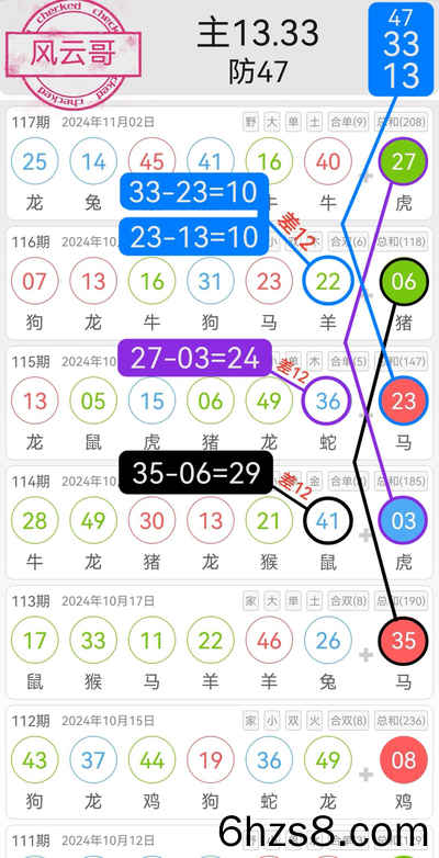 4777777最快香港开码,定量分析解释定义_标配版45.696