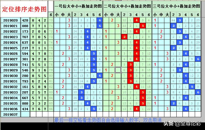 探索最新3D摆球顺序技术实践之道