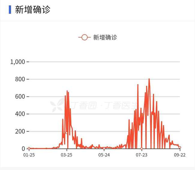 新澳天天开奖资料大全最新开奖结果走势图,灵活设计操作方案_8K83.858