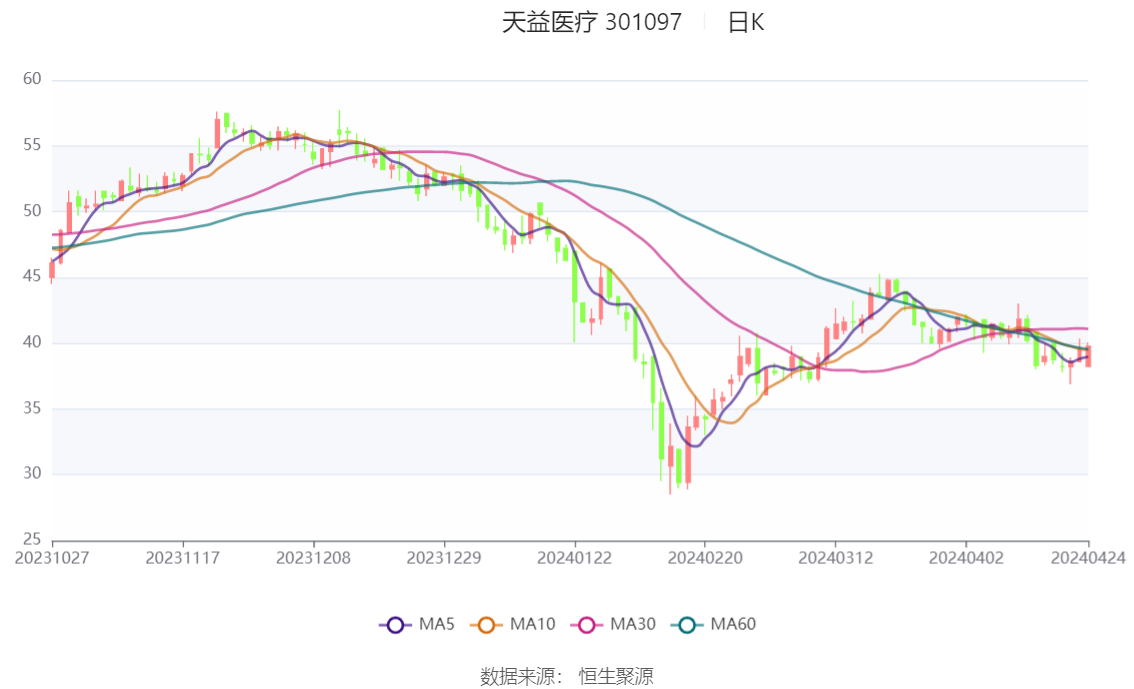 2024香港历史开奖记录,高效设计计划_Superior99.540