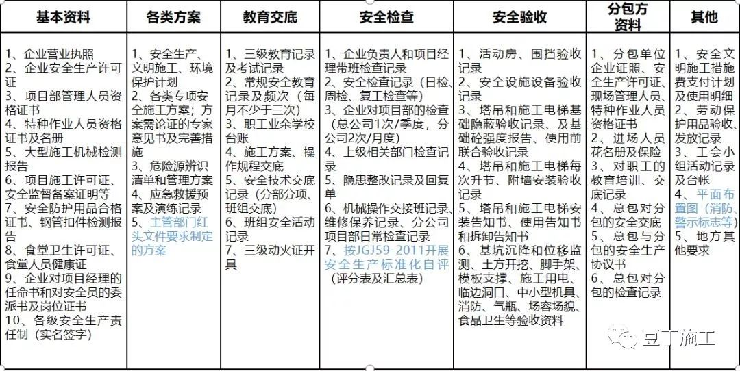 新澳准资料免费提供,功能性操作方案制定_高级款36.238