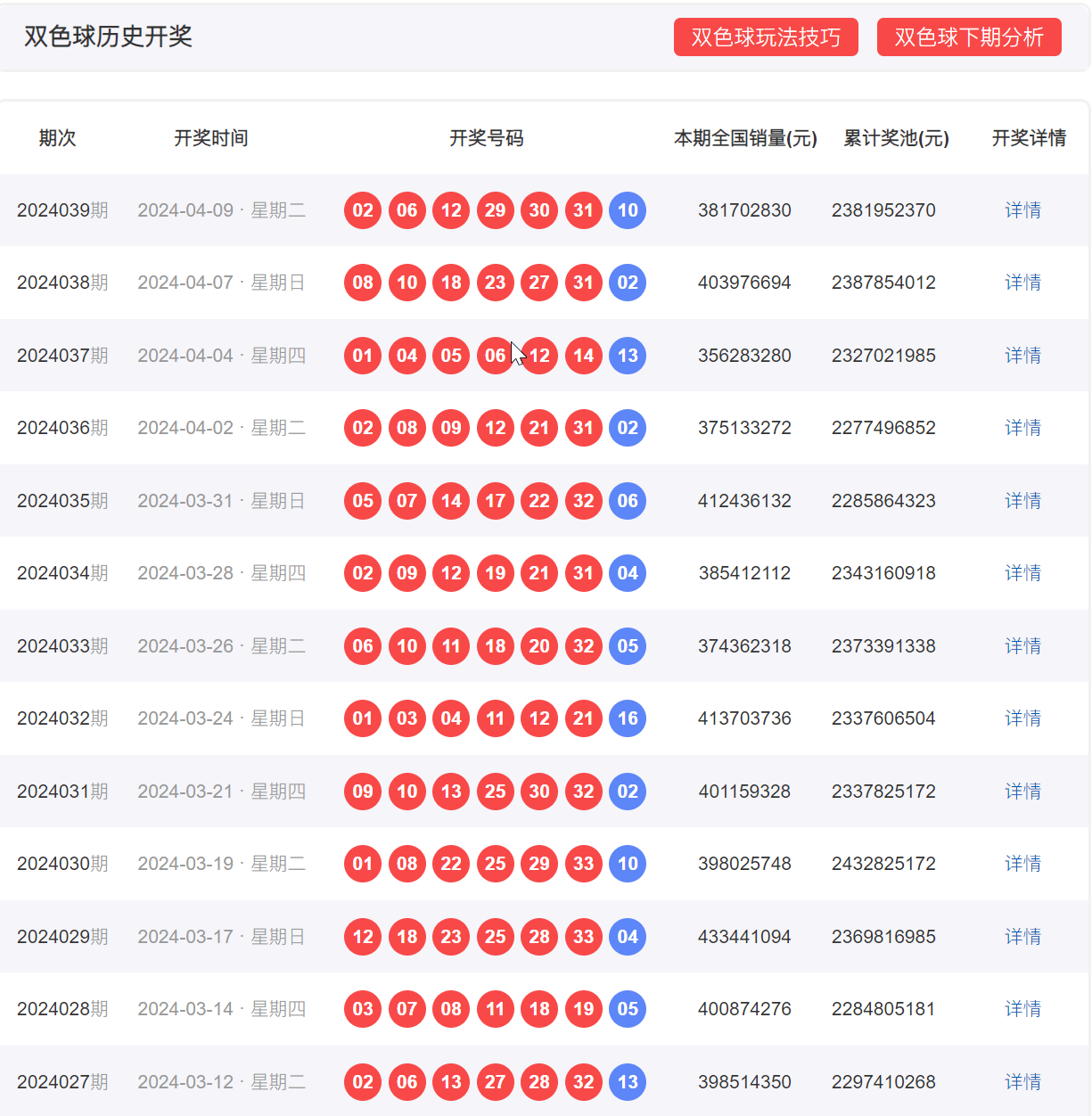 新澳门彩历史开奖结果走势图表,稳定性计划评估_N版45.254