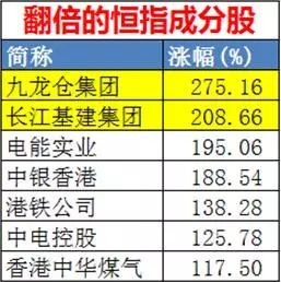 494949最快开奖结果+香港,时代资料解释落实_挑战款23.771