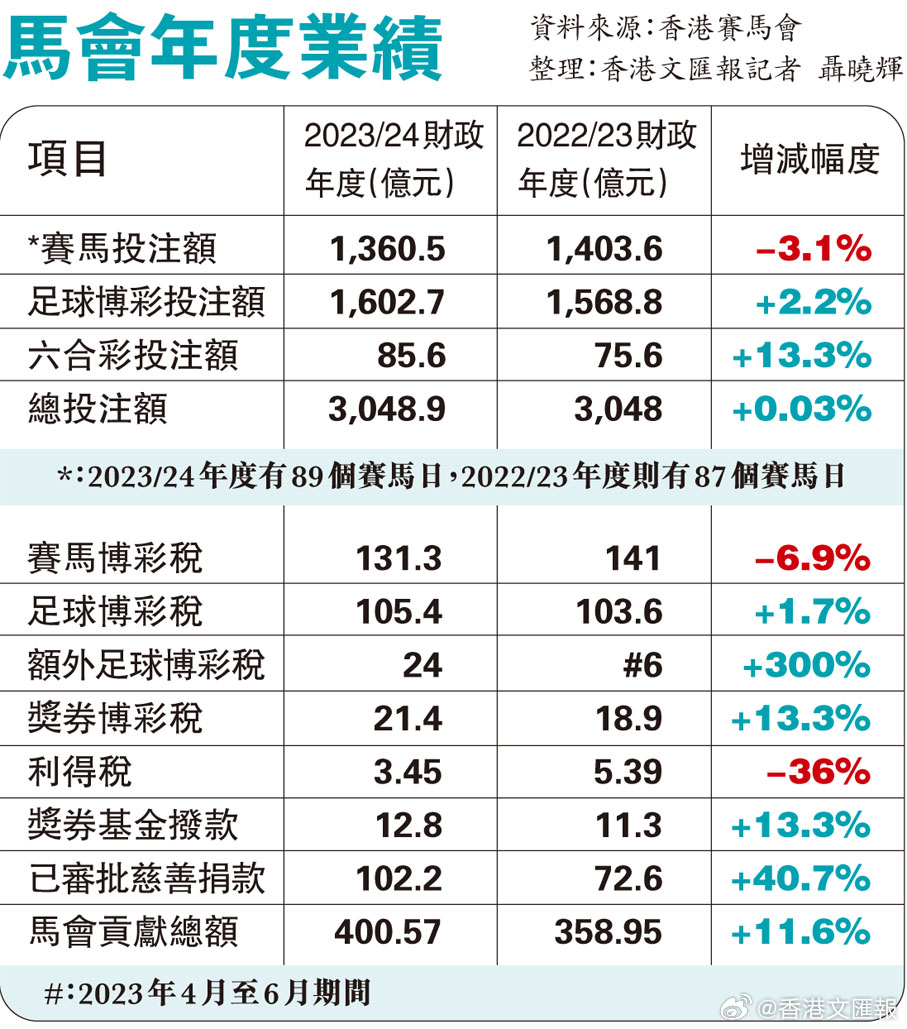 132688am马会传真查询,稳定评估计划_L版27.500