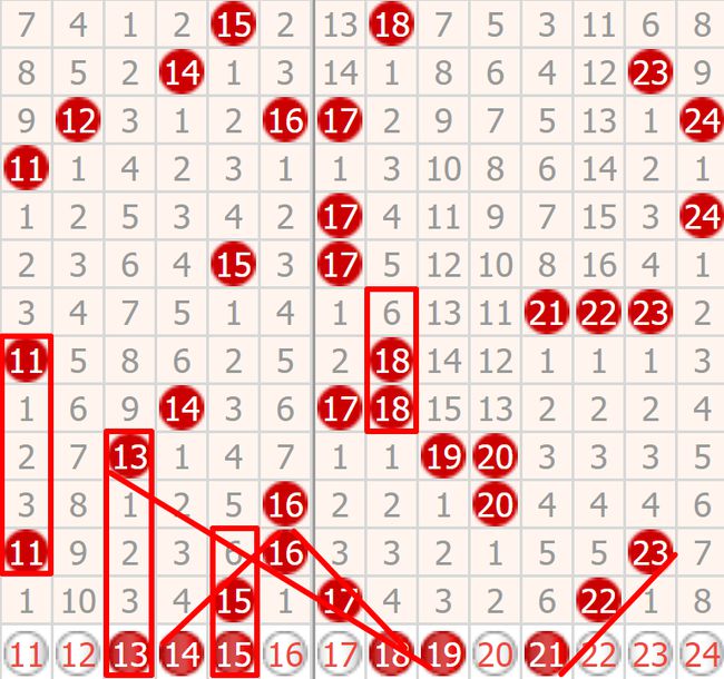 2024澳门今晚开什么生肖,准确资料解释落实_36090.956