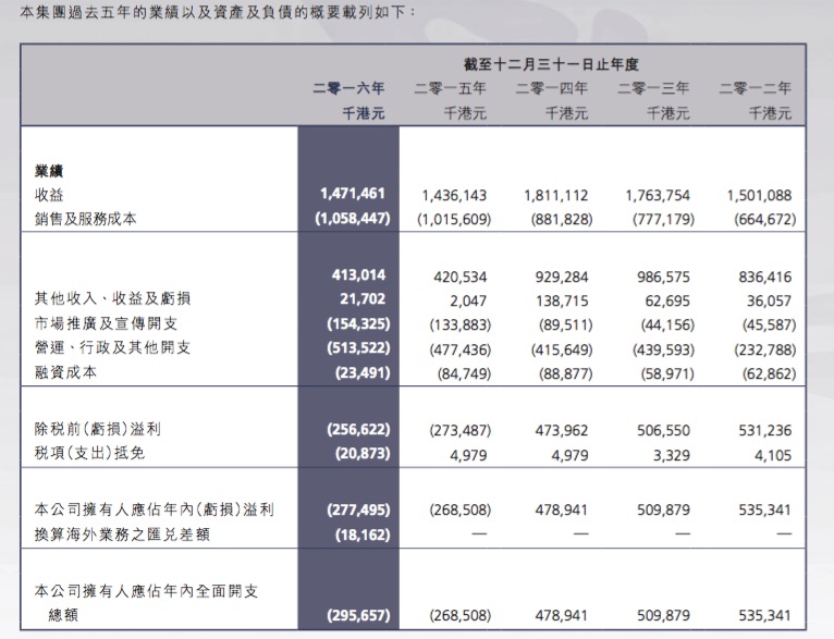 2024新澳门开奖记录,快速计划设计解答_5DM26.952