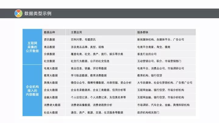 澳门最精准免费资料大全旅游团,数据整合实施方案_黄金版82.506