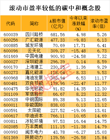 7777788888王中王新甫京,数据整合策略分析_vShop73.716