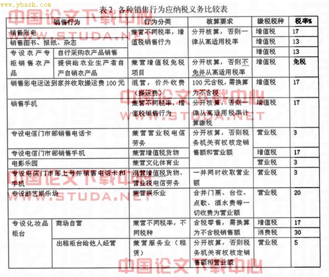 澳门今晚必开1肖,科学解答解释定义_HDR13.500