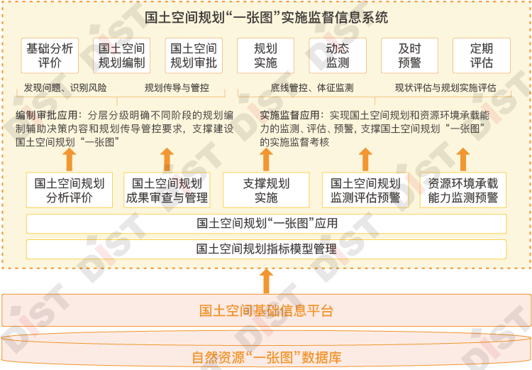 新奥门资料大全正版资料2024年免费下载,创新性执行策略规划_Linux77.19