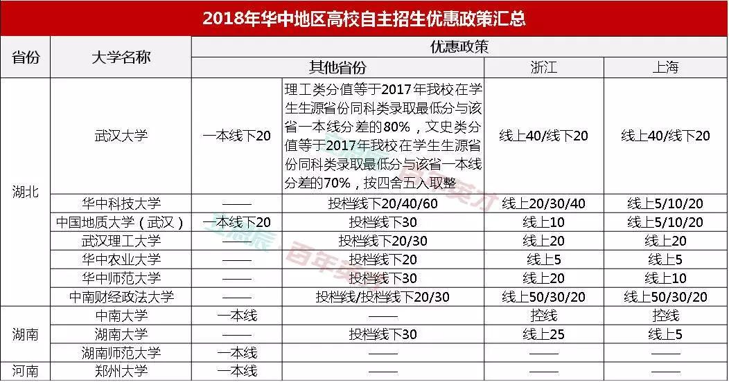 新澳门开奖结果查询今天,专业数据解释定义_限量款11.697