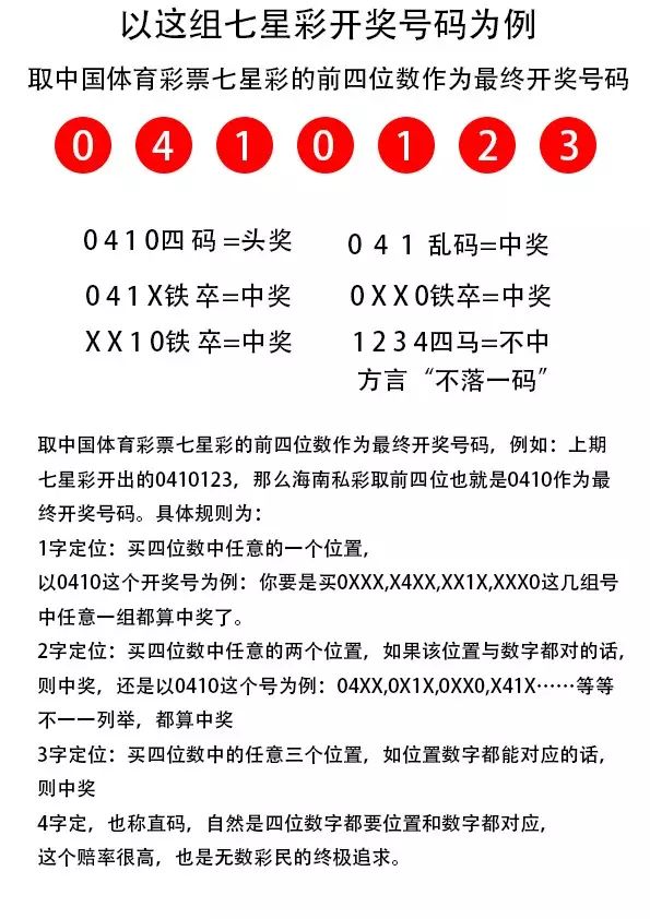 777777788888888最快开奖,最新正品解答落实_set16.225