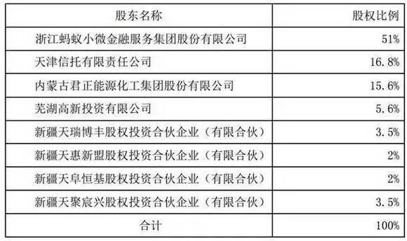 新澳开奖历史记录查询,现状解析说明_3D74.534