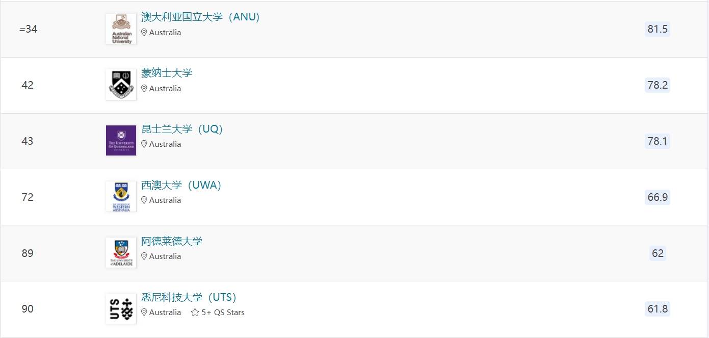 新澳2024资料大全免费,实际应用解析说明_ios89.485