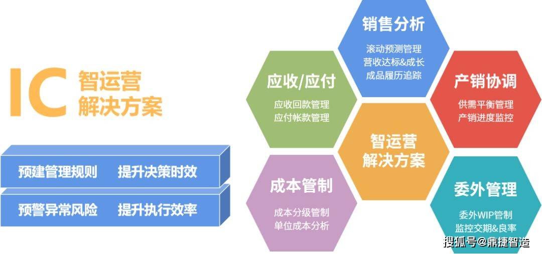 新奥资料免费精准,高效设计策略_FT77.194