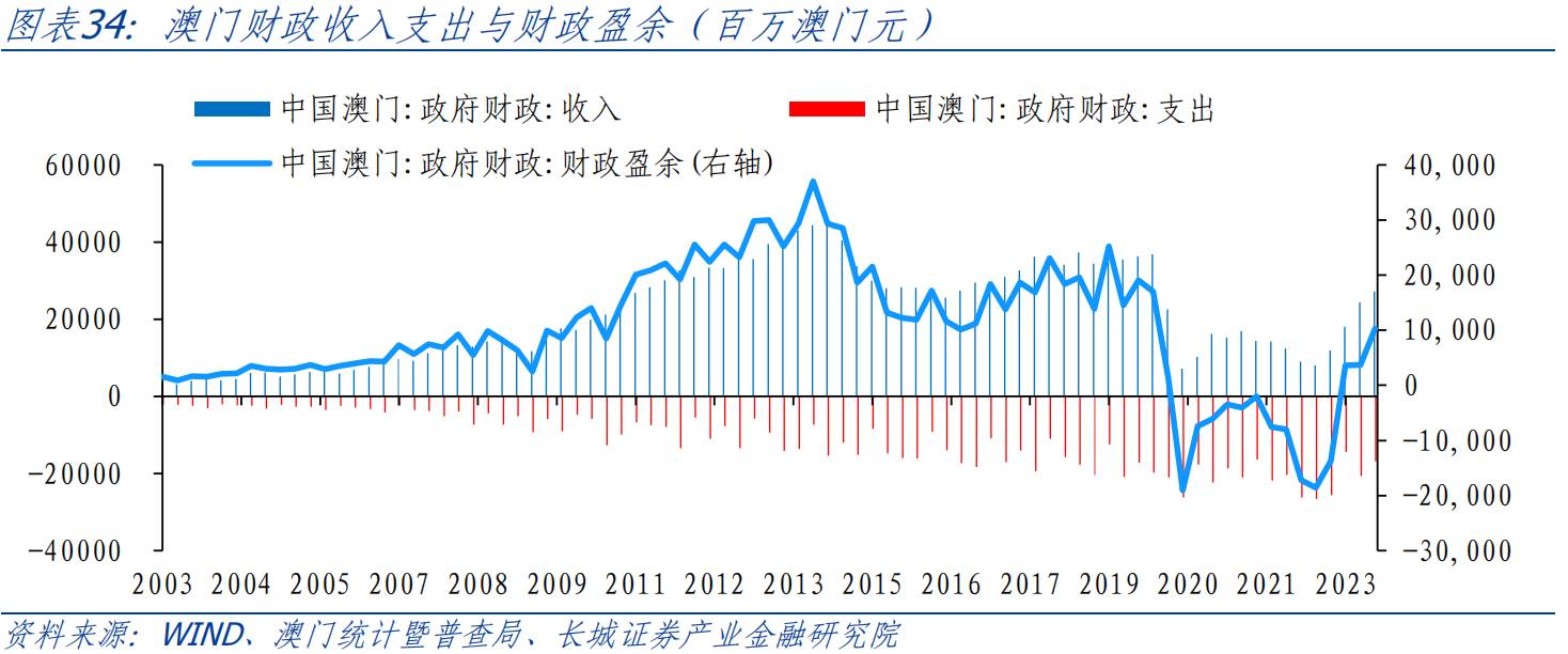 2024澳门特马今晚开奖结果出来了,经济性执行方案剖析_冒险版55.824