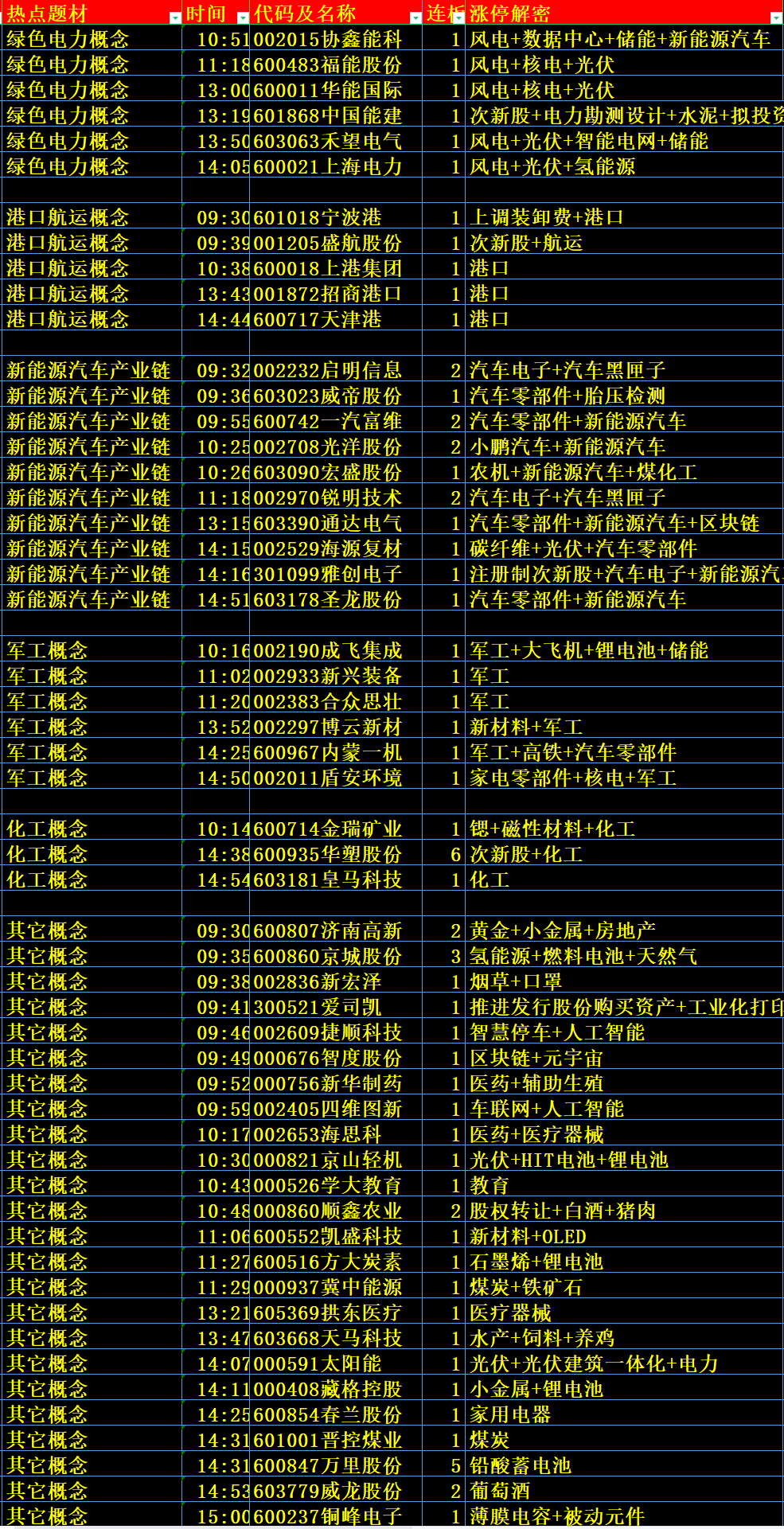 2024新澳免费资料大全精准版,精细分析解释定义_QHD版92.820