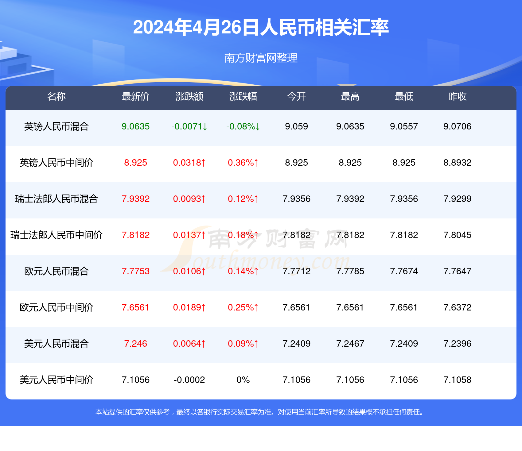 2024今晚新澳门开奖结果,深入数据解析策略_铂金版84.31