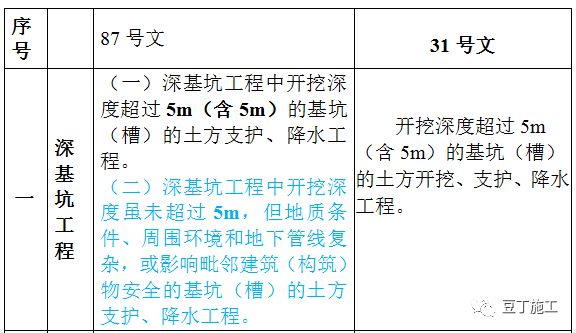 新门内部资料精准大全最新章节免费,实证分析解释定义_Advanced91.841