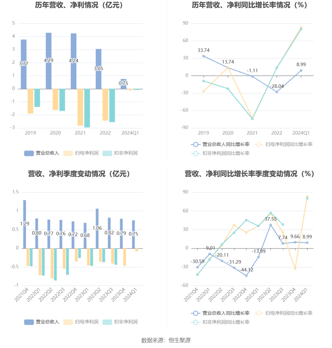 2024香港开奖结果记录及查询,专家说明解析_挑战款99.759