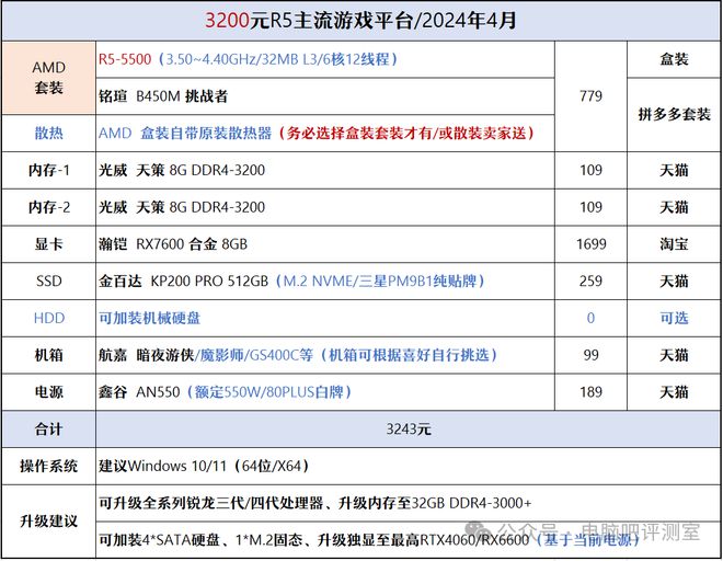 7777788888王中王新甫京,实践计划推进_RX版67.535