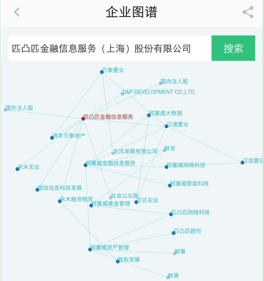 新澳精准资料免费提供最新版,未来规划解析说明_The12.385