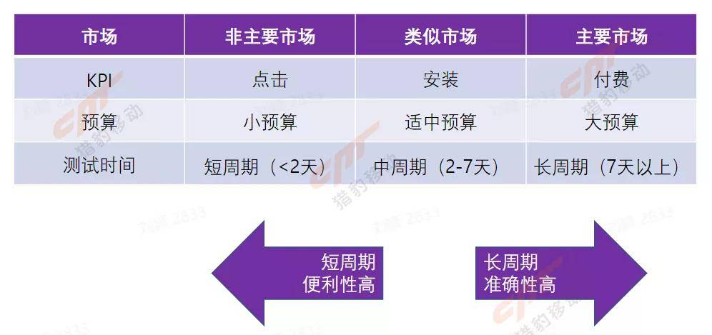 新奥精准资料免费提供(独家猛料),精确分析解析说明_X版49.344