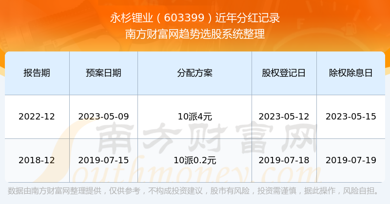 新澳2024正版资料免费公开,实地策略计划验证_特供版13.953