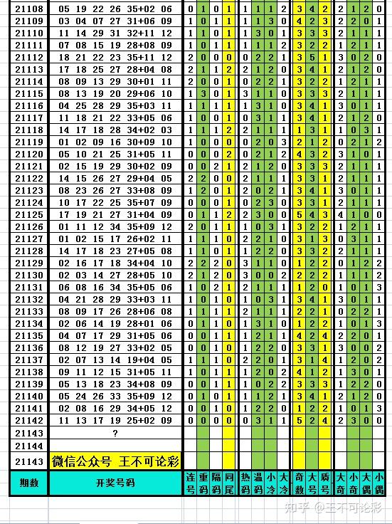 新澳开奖结果记录查询表,多样化策略执行_Executive24.473