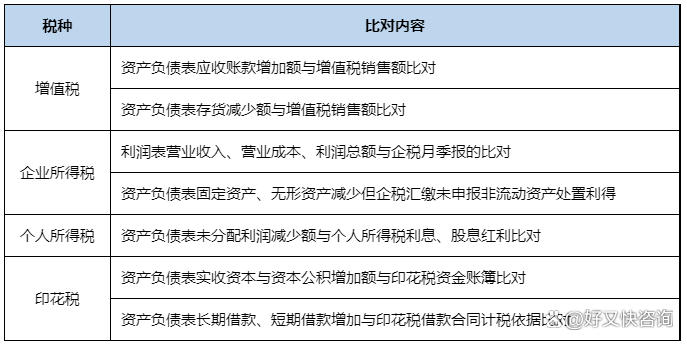 2024资料大全正版资料,快速方案落实_Galaxy99.297