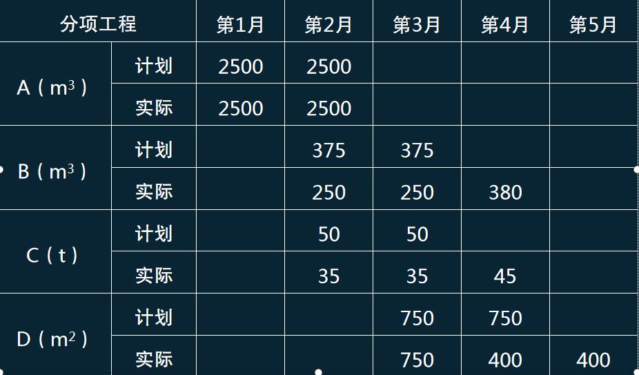 2024新奥资料免费49图片,精准分析实施步骤_高级版67.292