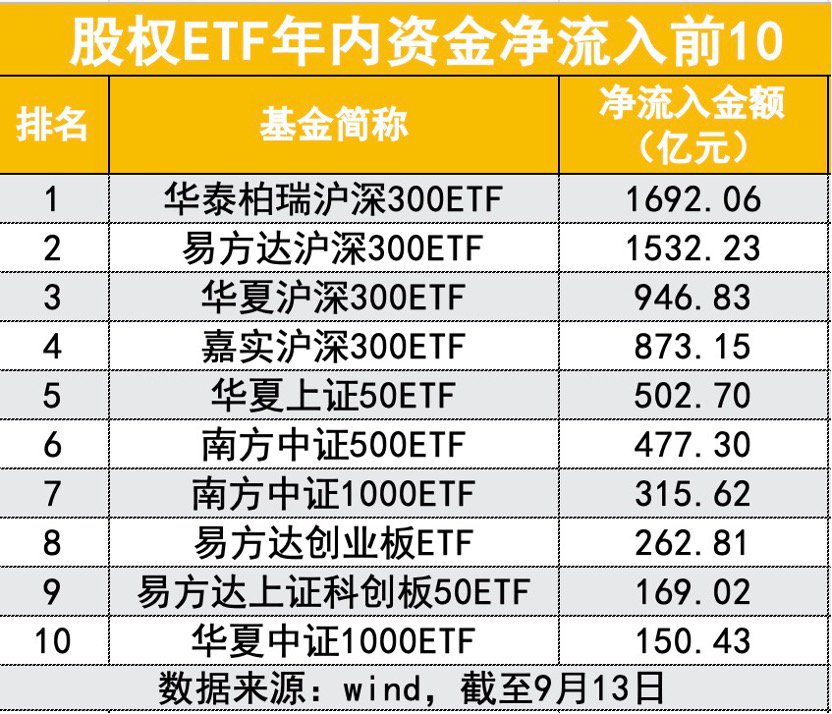 2023年澳门特马今晚开码,数据实施导向_基础版84.512