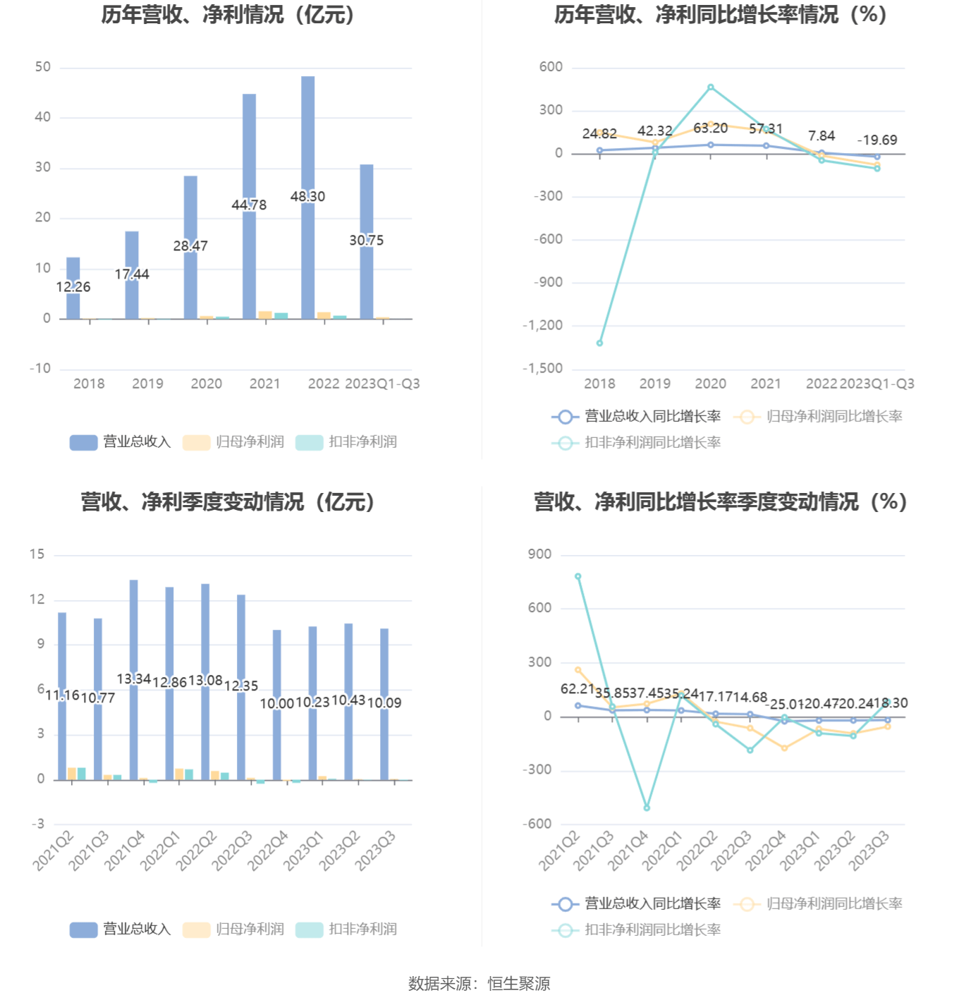 广东八二站资料大全正版,全面执行分析数据_LT93.201