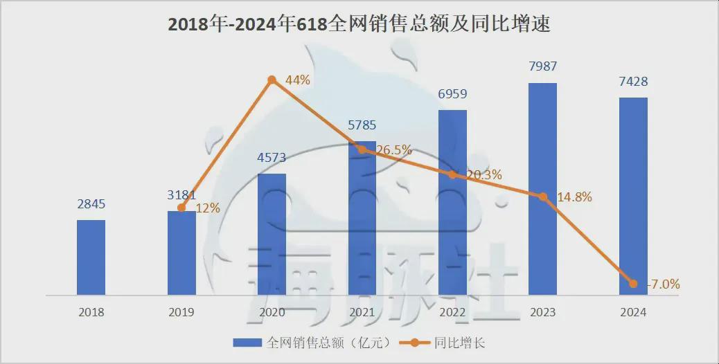 2024澳门免费最精准龙门,现象解答解释定义_精装款88.234