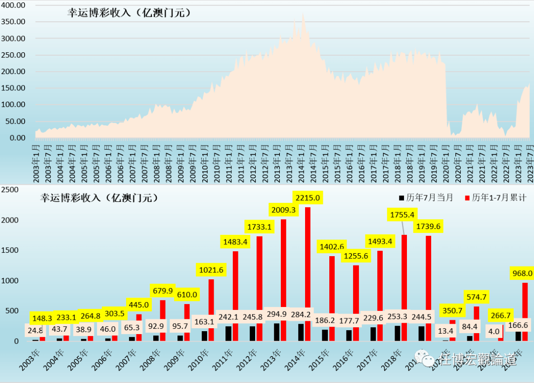 2O24年澳门今晚开码料,数据驱动执行设计_经典版95.783