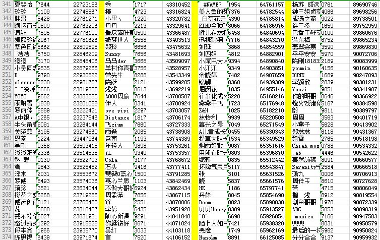 2024澳门六今晚开奖结果是多少,动态解析词汇_uShop60.12