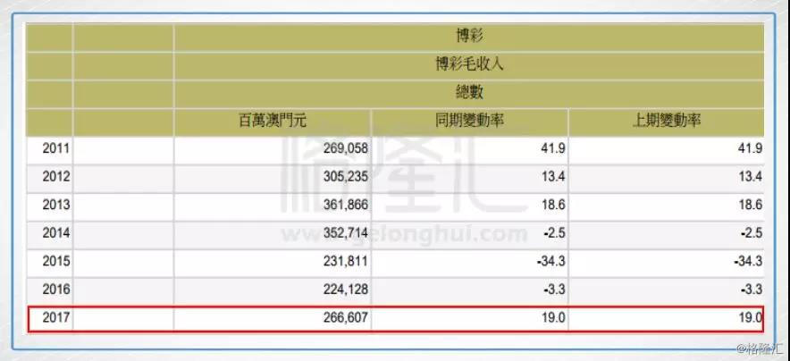 新澳门今期开奖结果查询表图片,实地计划验证数据_The74.857