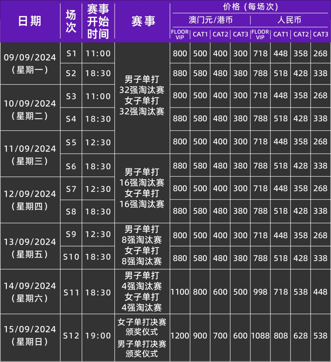 奥门天天开奖码结果2024澳门开奖记录4月9日,实地考察分析_Notebook31.351