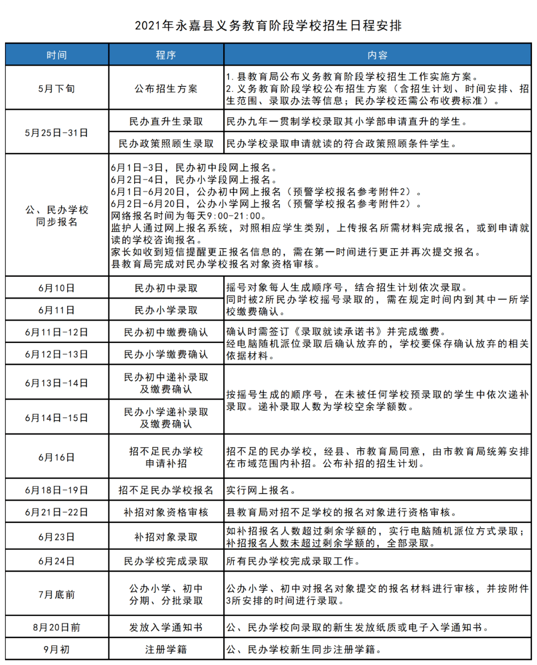 管家婆一码一肖一种大全,快速方案落实_Harmony款15.586