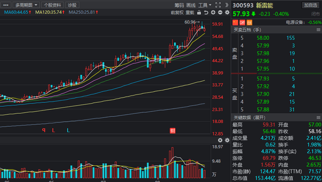 澳门今晚开特马+开奖结果走势图,最佳精选解析说明_Nexus98.754