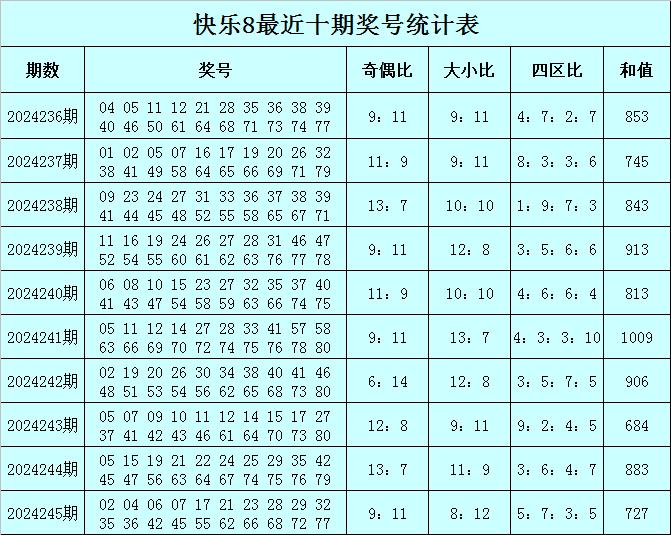 香港二四六天天彩开奖,系统化评估说明_苹果版76.149